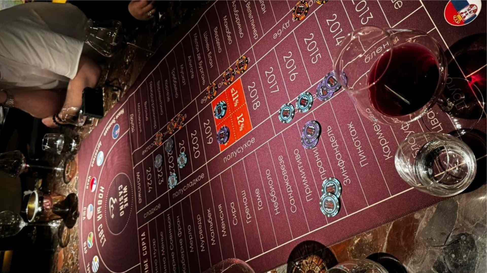 How to Play Blackjack at the Casino A Beginner Guide to Blackjack Rules and Gameplay